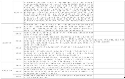 阿瑟爆料博主视频大全最新,娱乐圈幕后真相大曝光！