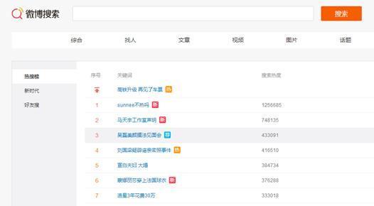 如何开始做头条视频,头条视频制作全攻略