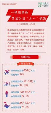 哈尔滨爆料最新新闻消息,突发事件引发社会关注