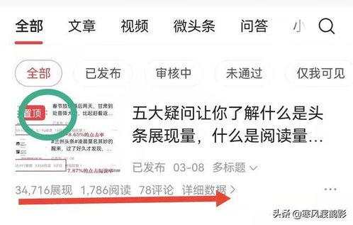 头条 置顶 作用,抢占眼球，提升内容曝光度的关键策略